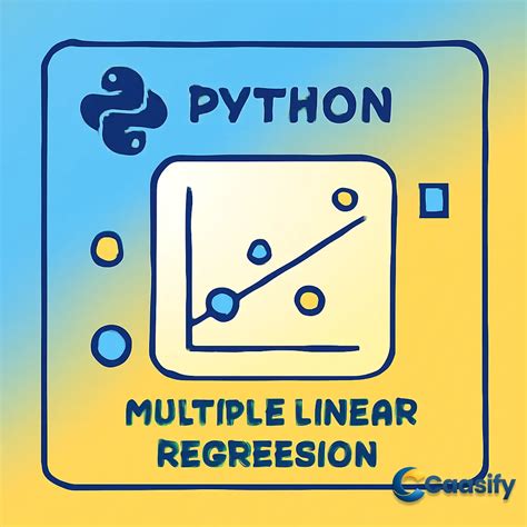 Image result for Python Linear Regression Statsmodels