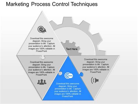 Process Control Marketing Poster 的图像结果