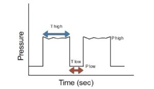 Aprv Explained 的图像结果