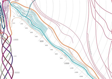 Religion Evolution Tree 的图像结果
