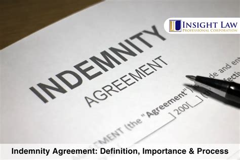 Image result for Explain Indemnification