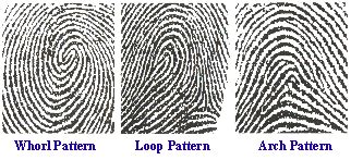 Image result for KeyCode a 030