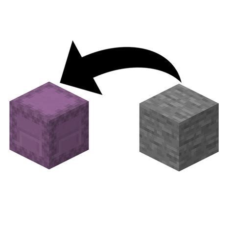 Image result for Minecraft Shulker Box Loader Tutorial
