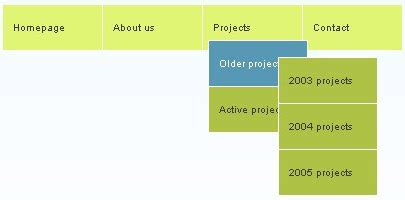 Menu with Submenus JavaScript 的图像结果