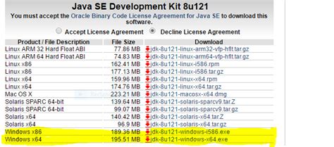 Image result for USACE Java Software