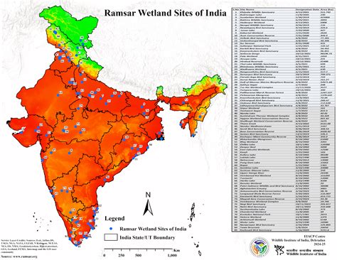 Ramsar Sites: Wetlands of International Importance