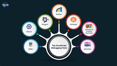 Javascript Debugging Tools 的图像结果