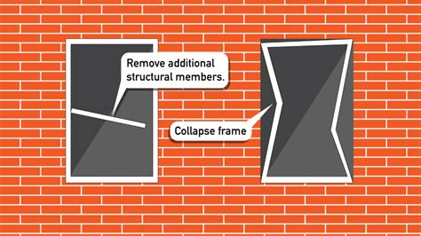 Image result for Install Replacement Window