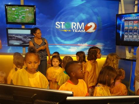 Image result for Meteorology Lessons