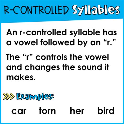 Image result for Decoding 2 Syllable Word Rules