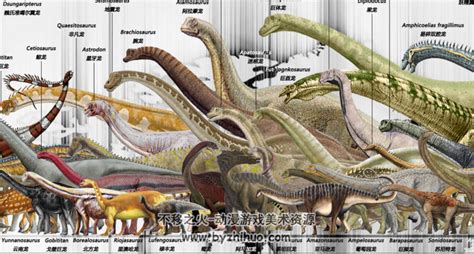 恐龙大百科（超强珍藏版）_PDF电子书