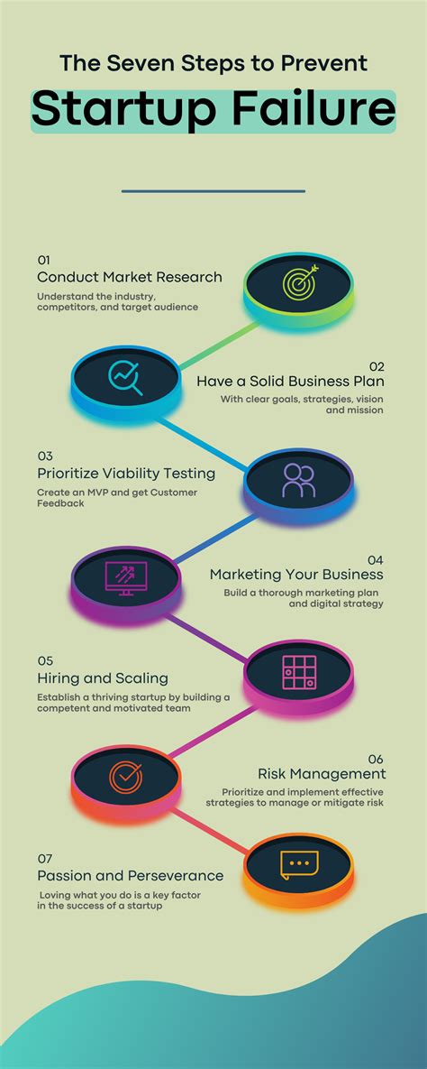 Computer Core Startup Failure 的图像结果