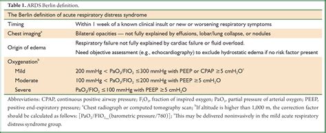 9+ What Is Berlin Syndrome Meaning Ideas - BABBIESUB
