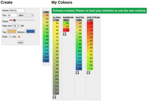 CloudRF Tutorials 的图像结果
