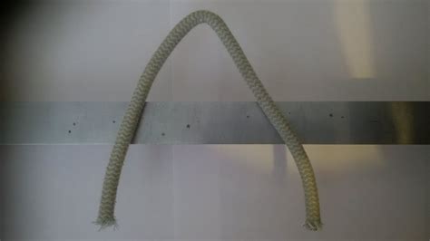 Image result for Cracking a Combination Lock