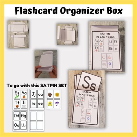 Box Flashcard 的图像结果