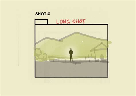 D'source Shot Selection | Storyboard Conventions | D'Source Digital ...
