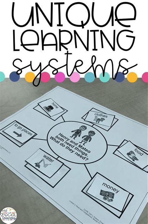 Image result for Unique Learning System