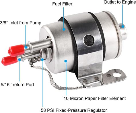 Buy FizLig Fuel Filter Regulator Kit | 58 PSI Fuel Pressure Regulator ...
