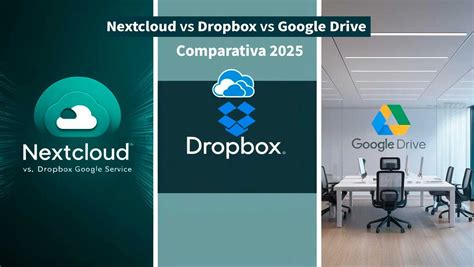 Image result for Nextcloud Comparison with Dropbox
