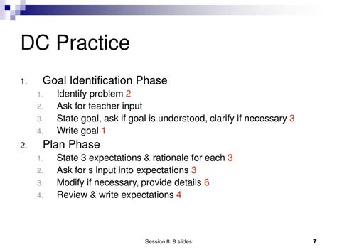 Image result for Directive Control Definition