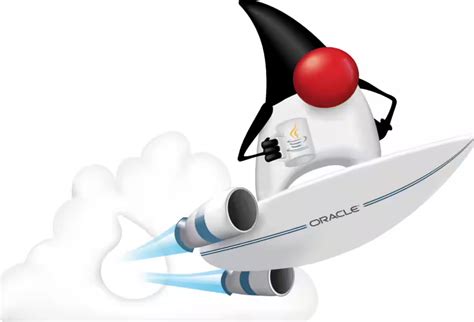 Image result for Java Jar File Dependency