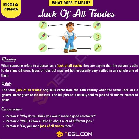 "Jack Of All Trades" Meaning, Origin and Examples • 7ESL
