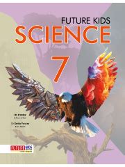 Image result for Class 8th Science Notes Future Kids PDF