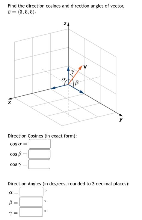 Direction Cosines of a Vector 的图像结果
