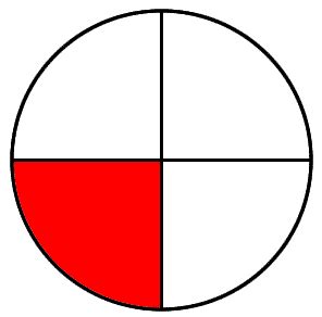 Image result for Fraction Lesson with Killer Python