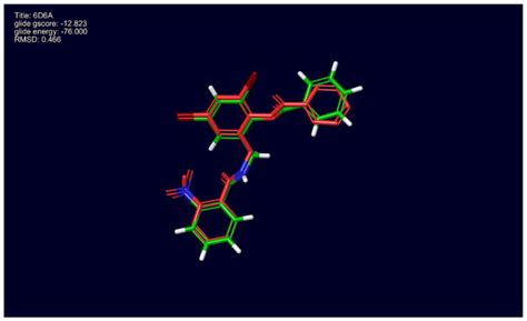 Virtual Screening of FDA-Approved Drugs against LasR of Pseudomonas ...