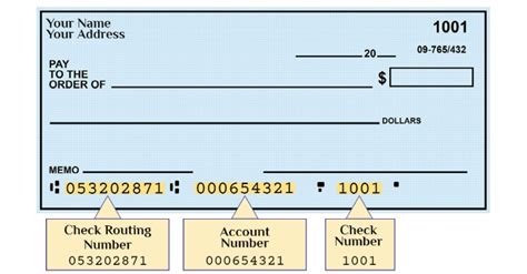 Image result for How Do You Read a Check Routing Number