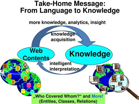 Language Information and Knowledge 的图像结果