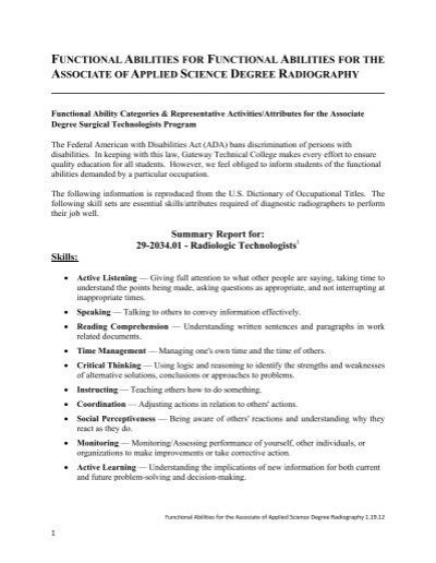 Image result for Sample Architecture Diagram of Java APIs Spring Batch PPT
