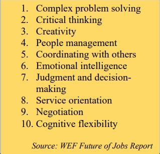 Your Next MD Will Be From HR! - BW Businessworld