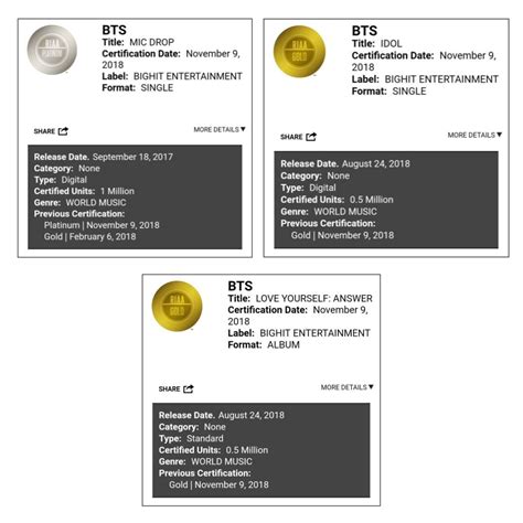 First Korean Group To Achieve RIAA Platinum Single And Gold Album ...