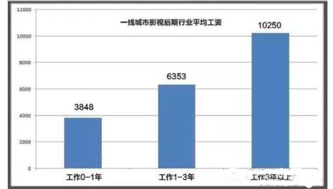 农商银行上班时间表2021年（农商银行上班时间）_环球知识网