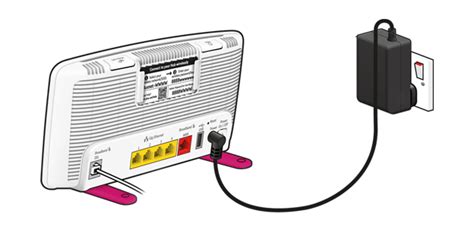 Image result for Plusnet Set Up