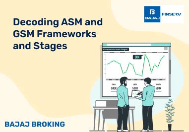 Decoding ASM and GSM Frameworks and Stages | Bajaj Broking