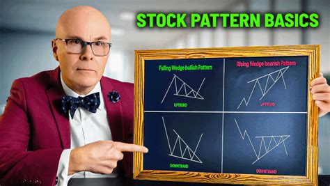 Image result for Steps Stock Pattern