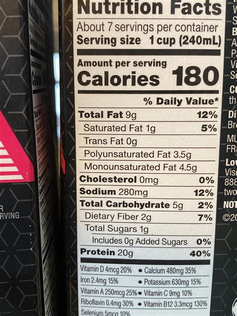 Silk Soy Milk Nutrition Facts