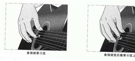 Guitar Pro教程之详解左手闷音与右手闷音-Guitar Pro中文网站