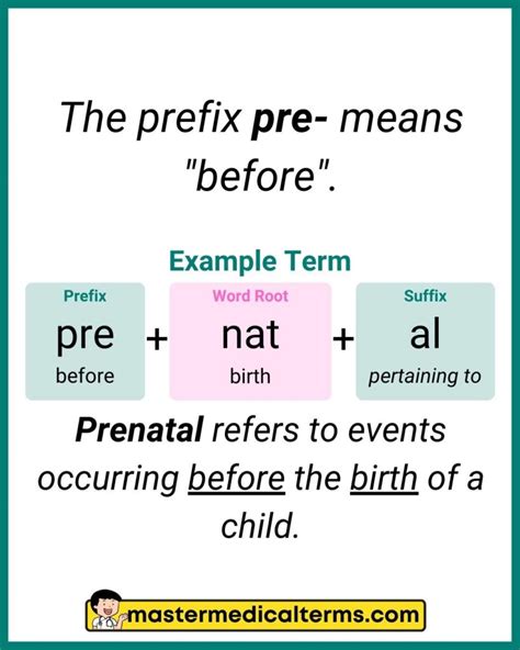 Image result for Pre-K Addition