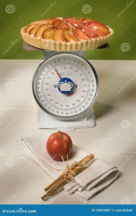 Image result for Baking Scale
