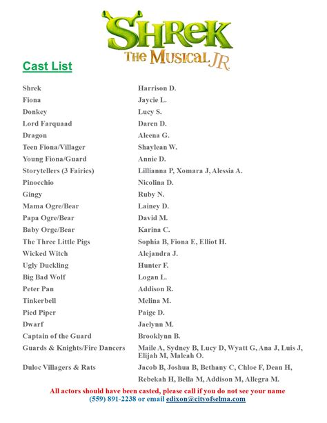 Shrek The Musical Cast Breakdown