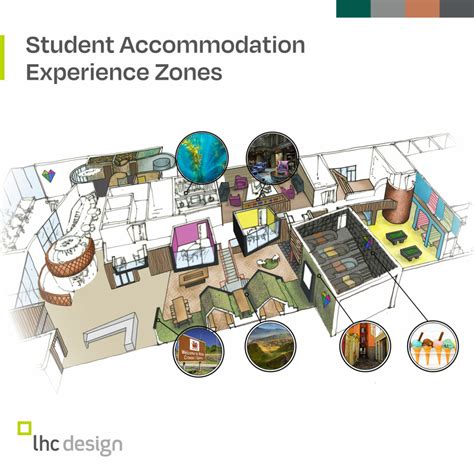 Image result for Multi Design