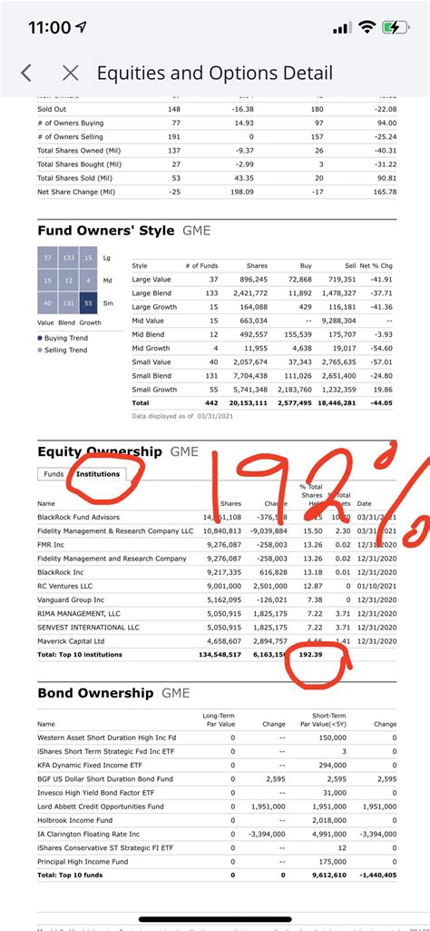 Why there is 0 chance of a MOASS in gme. All theories debunked : r/GME_Meltdown_DD