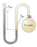 Image result for Open Arm Manometer