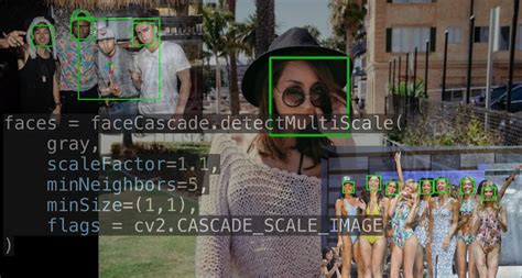 Image result for Haar Cascade Explication Computer Vision