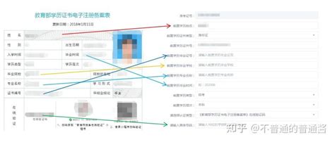 前置学历申请怎么弄（前置学历是什么?有什么用） - 好哇网